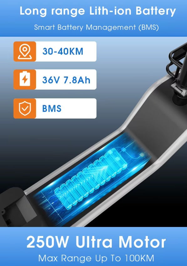 🛴 Scooter Eléctrico S20 Cargo con Asiento y Canasta